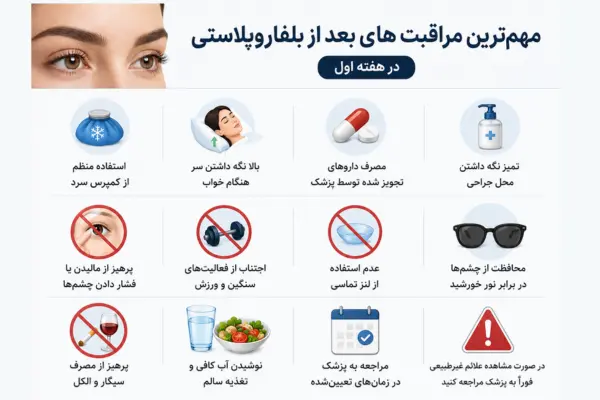 مهم‌ترین مراقبت های بعد از بلفاروپلاستی در هفته اول
