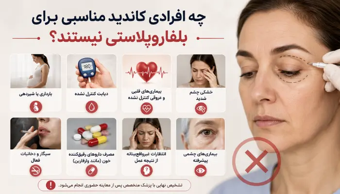 چه افرادی کاندید مناسبی برای بلفاروپلاستی نیستند؟