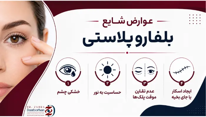 عوارض شایع بلفاروپلاستی