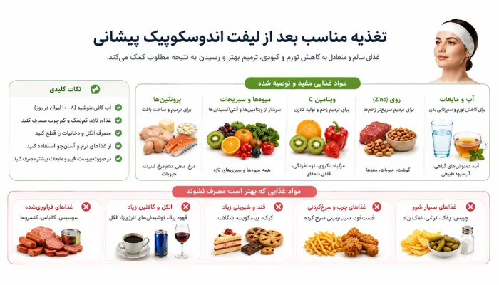 تغذیه مناسب بعد از لیفت اندوسکوپیک پیشانی